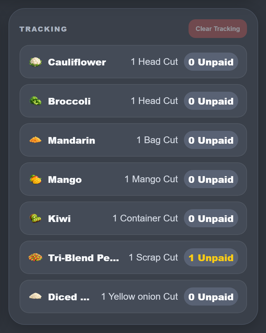 Tracking panel listing Cauliflower, Broccoli, Mandarin, Mango, Kiwi, Tri-Blend Peppers and Diced Yellow Onion with cut counts and Unpaid counters, including a yellow 1 Unpaid alert on Tri-Blend Peppers