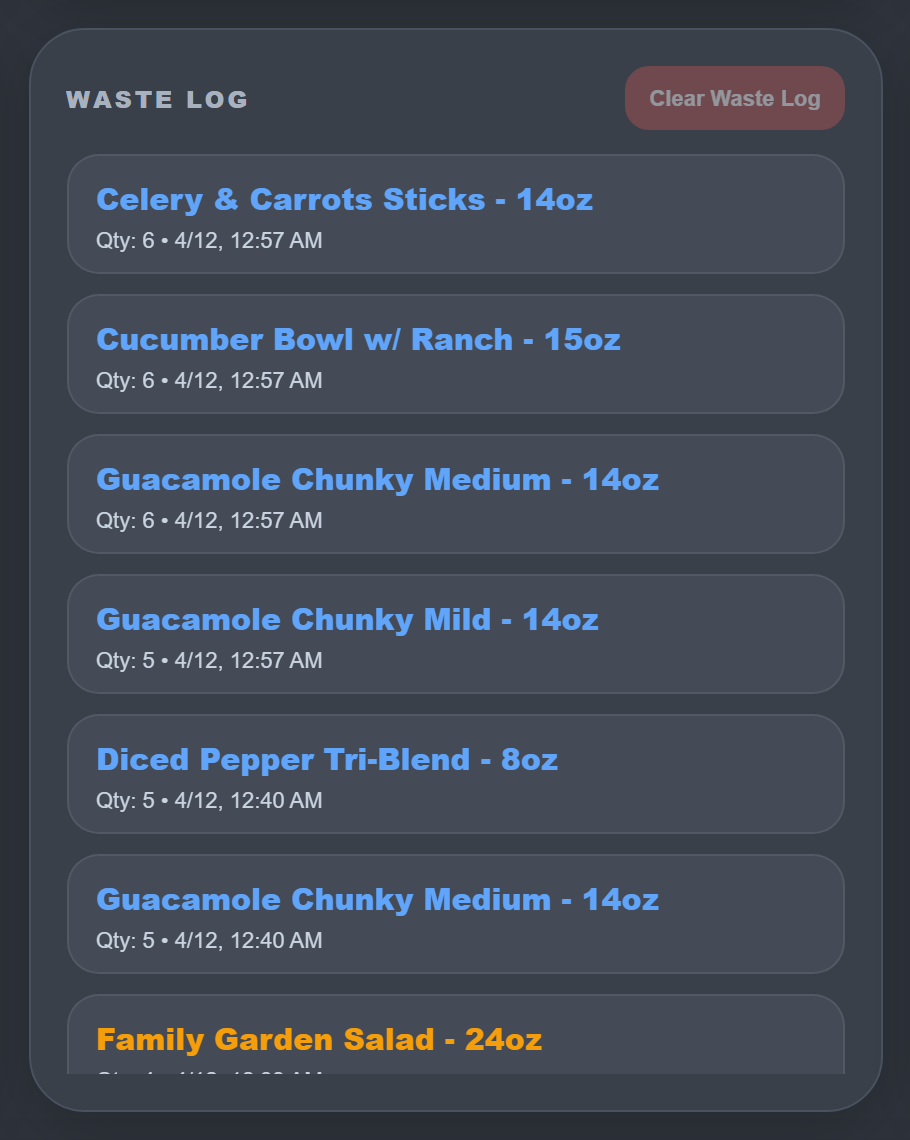 Waste Log panel listing Celery and Carrots Sticks 14oz, Cucumber Bowl with Ranch 15oz, Guacamole Chunky Medium and Mild, Diced Pepper Tri-Blend, and Family Garden Salad with quantities and timestamps