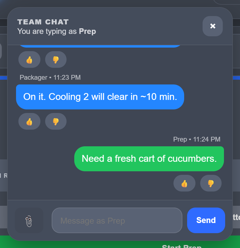 Team Chat panel open over the Prep View board with a message composer and the message 'No messages yet'